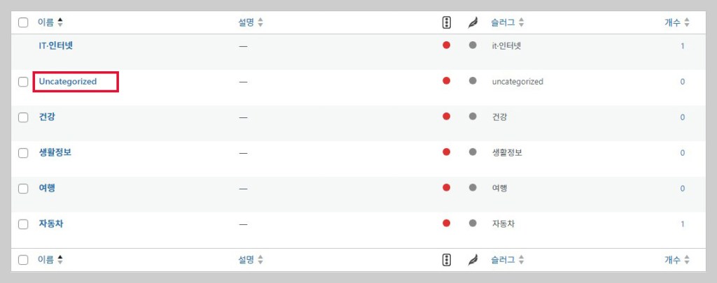 워드프레스 Uncategorized 미분류 카테고리 지우는 방법