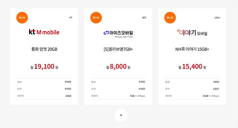 알뜰폰 허브 eSIM 개통