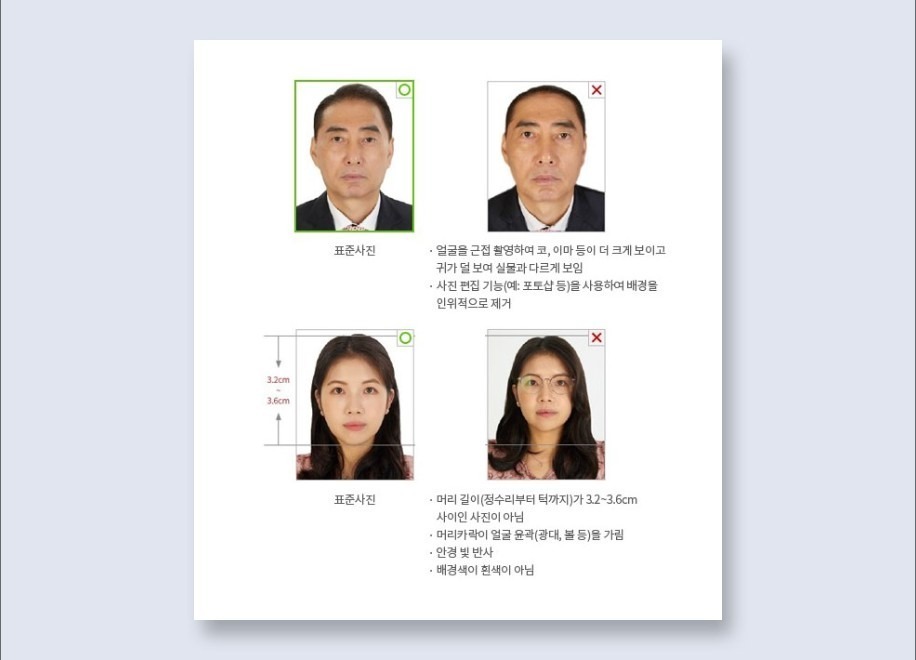 여권사진 규정, 복장과 촬영 팁 체크리스트