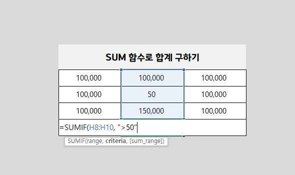 SUM 함수 기본 사용법