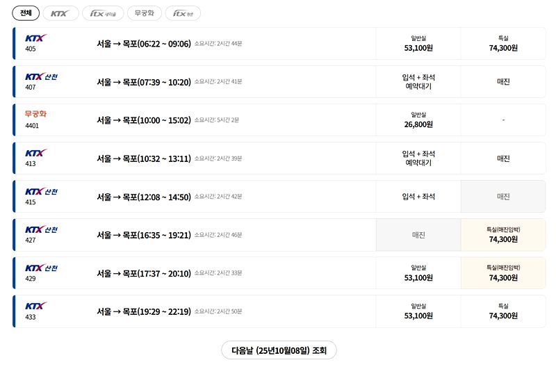 코레일 잔여석 노리기 팁