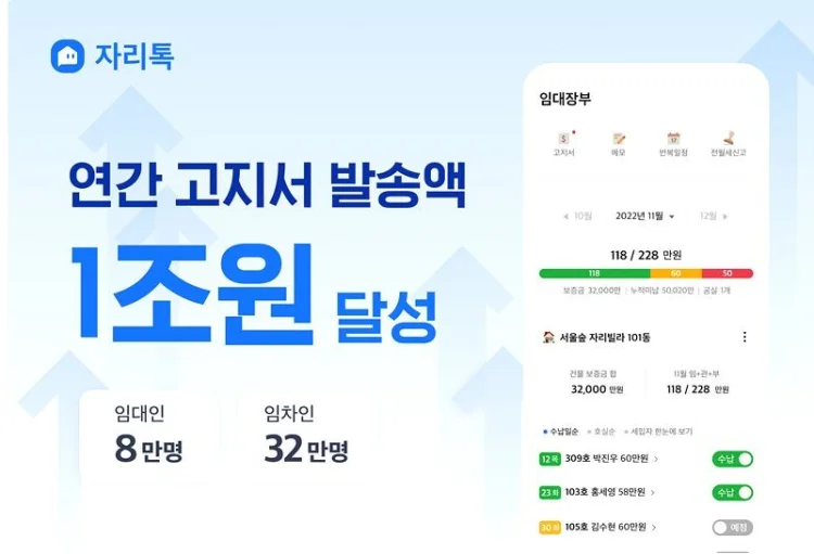 자리톡 월세환급 후기 월세 환급 제도 이용해야할까?