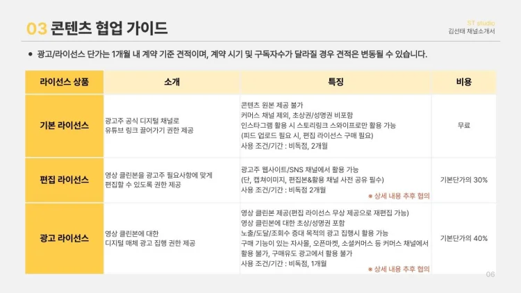김선태 광고 단가표