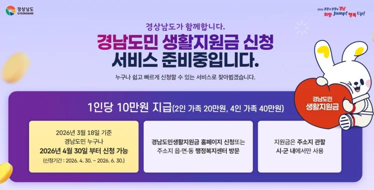 경남 도민생활지원금