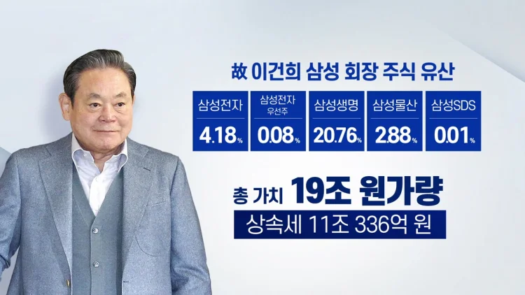 삼성 상속세 12조