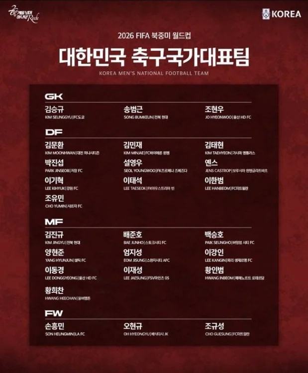 축구 국가대표팀 명단