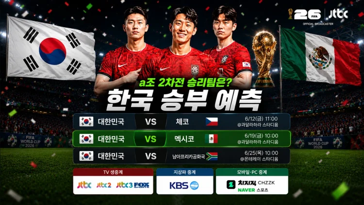 멕시코 피파랭킹