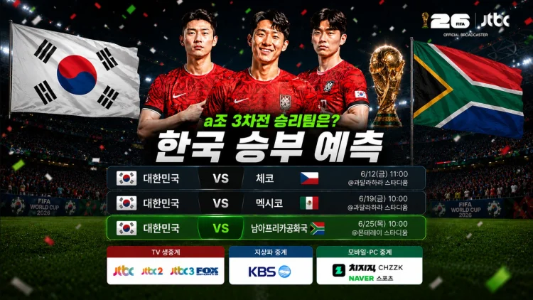 남아공 피파랭킹