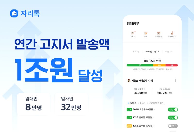 자리톡 월세환급 후기 월세 환급 제도의 불편한 진실
