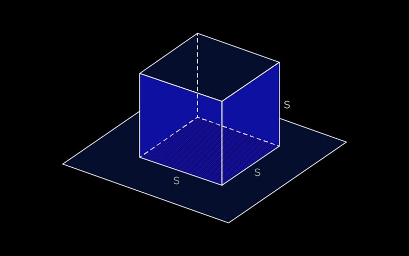 정육면체 부피 구하는 공식, 쉽게 이해하는 방법