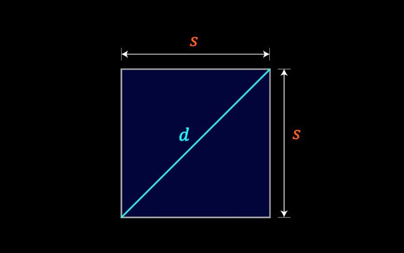 사각형 넓이 공식, 구하는 방법법 쉽게 정리