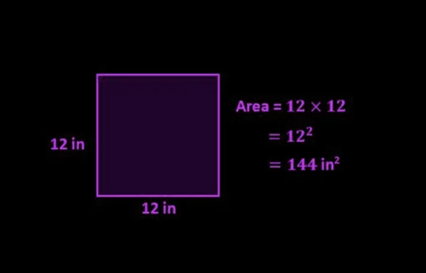 정사각형 넓이 구하는 공식, 5초 만에 이해하기